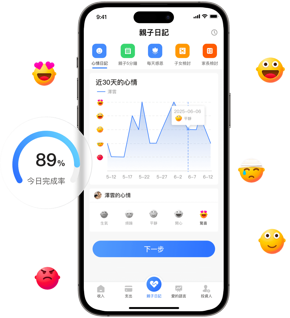 emoBank情緒管理界面